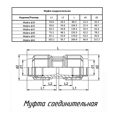 Муфта ПОЛИТЭК ТПК-АКВА 50