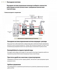 Напольный дизельный котел отопления, двухконтурный Kiturami KSO-50