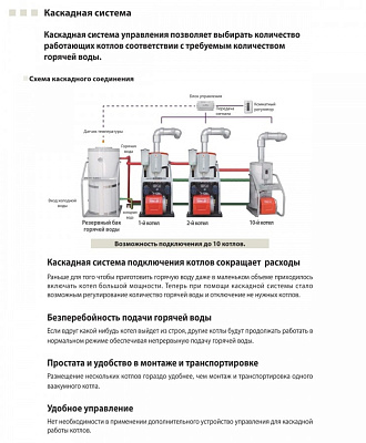 Напольный дизельный котел отопления, двухконтурный Kiturami KSO-150