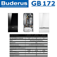 Настенный газовый конденсационный котел отопления двухконтурный Buderus logamax GB172-30 iK