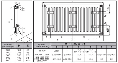 Стальной панельный радиатор отопления Rommer Compact 11/300/400