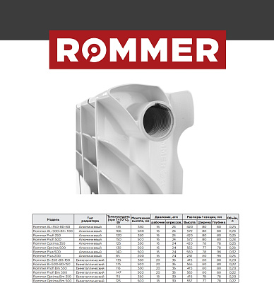 Алюминиевый секционный радиатор отопления Rommer Optima 500 / 1 секция