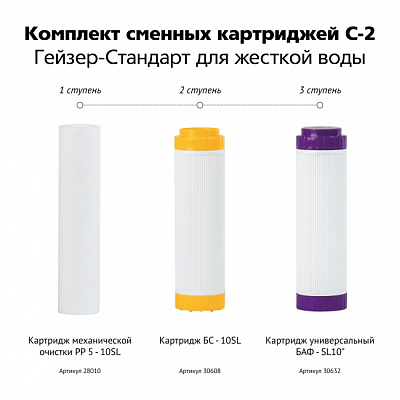 Комплект сменных картриджей Гейзер С-2