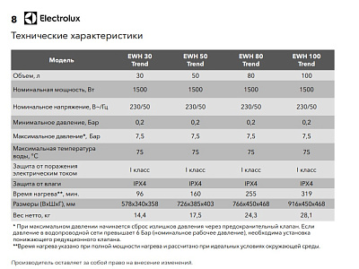 Электрический накопительный водонагреватель Electrolux EWH 50 Trend