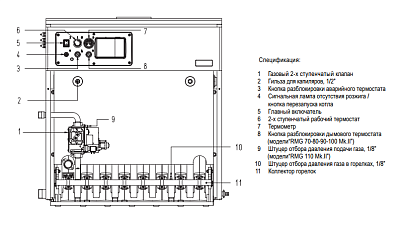 Напольный газовый котел отопления Sime RMG 70 MK.II