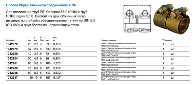Зажимной соединитель Uponor WIPEX ЗАЖИМНОЙ СОЕДИНИТЕЛЬ PN6 25X2,3-25X2,3