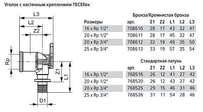 Уголок TECE TECEflex с настенным креплением 20 х 3 4, латунь, внутренняя резьба