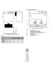 Напольный газовый котел отопления Ferroli PEGASUS 67 2S