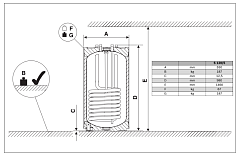 Бойлер косвенного нагрева Buderus Logalux S120