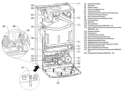 Настенный газовый одноконтурный котел отопления Bosch GAZ WBN 6000-28H RN