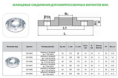 Фланцевыое соединение для компрессионных фитингов Thermaflex FLEXALEN WAK Rp 1 PN 10/16