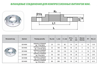 Фланцевыое соединение для компрессионных фитингов Thermaflex FLEXALEN WAK Rp 1 PN 10/16