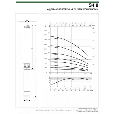 Скважинный насос DAB S4 8/6 1,5HP T 400/50 4OL