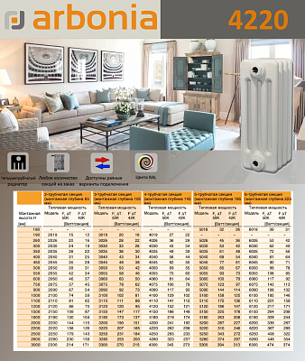 Стальной трубчатый радиатор отопления Arbonia 4220 / 1 секция