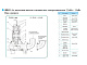 Фекальный насос CNP 80WQ45-9-2.2AC(I)