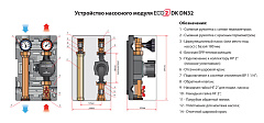 Насосный модуль Huch EnTEC DK DN 32 ECO 2, без насоса
