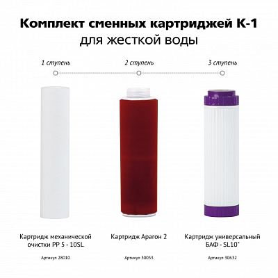 Комплект сменных картриджей Гейзер К-1